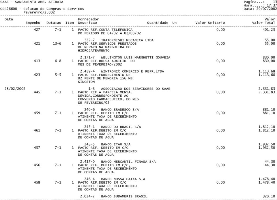 459-4 WINTRONIC COMERCIO E REPR.LTDA 1.113,68 423 5-5 1 PAGTO REF.FORNECIMENTO DE 0,00 1.113,68 02 PENTE DE MEMORIA 156 MB KINGSTON 28/02/2002 1-3 ASSOCIACAO DOS SERVIDORES DO SAAE 2.