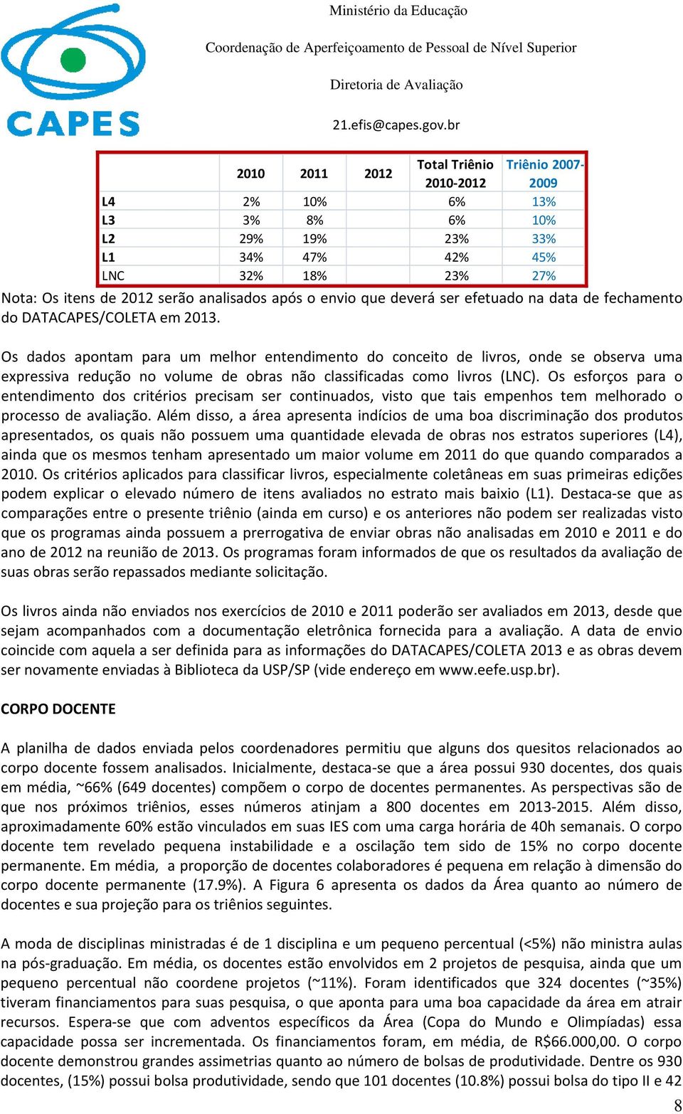 Os dados apontam para um melhor entendimento do conceito de livros, onde se observa uma expressiva redução no volume de obras não classificadas como livros (LNC).