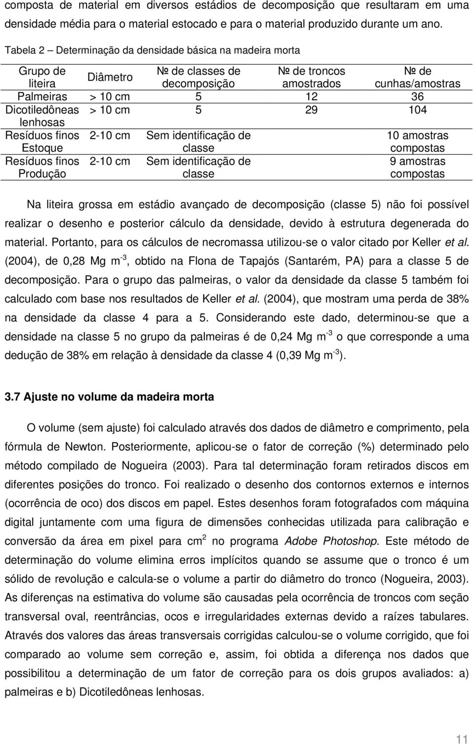 cm 5 29 104 lenhosas Resíduos finos Estoque 2-10 cm Sem identificação de classe 10 amostras compostas Resíduos finos Produção 2-10 cm Sem identificação de classe 9 amostras compostas Na liteira