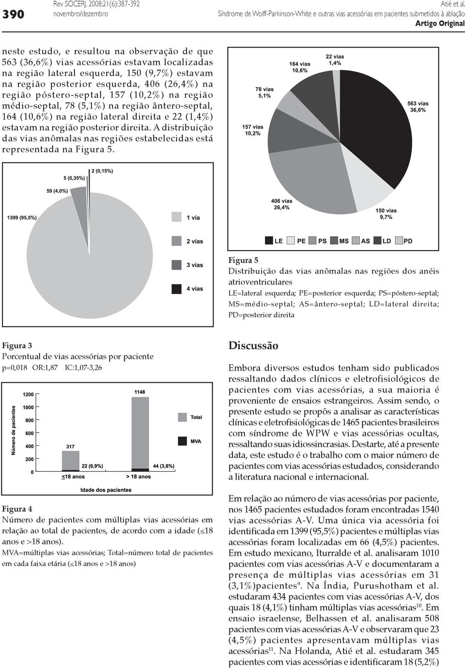 póstero-septal, 157 (10,2%) na região médio-septal, 78 (5,1%) na região ântero-septal, 164 (10,6%) na região lateral direita e 22 (1,4%) estavam na região posterior direita.