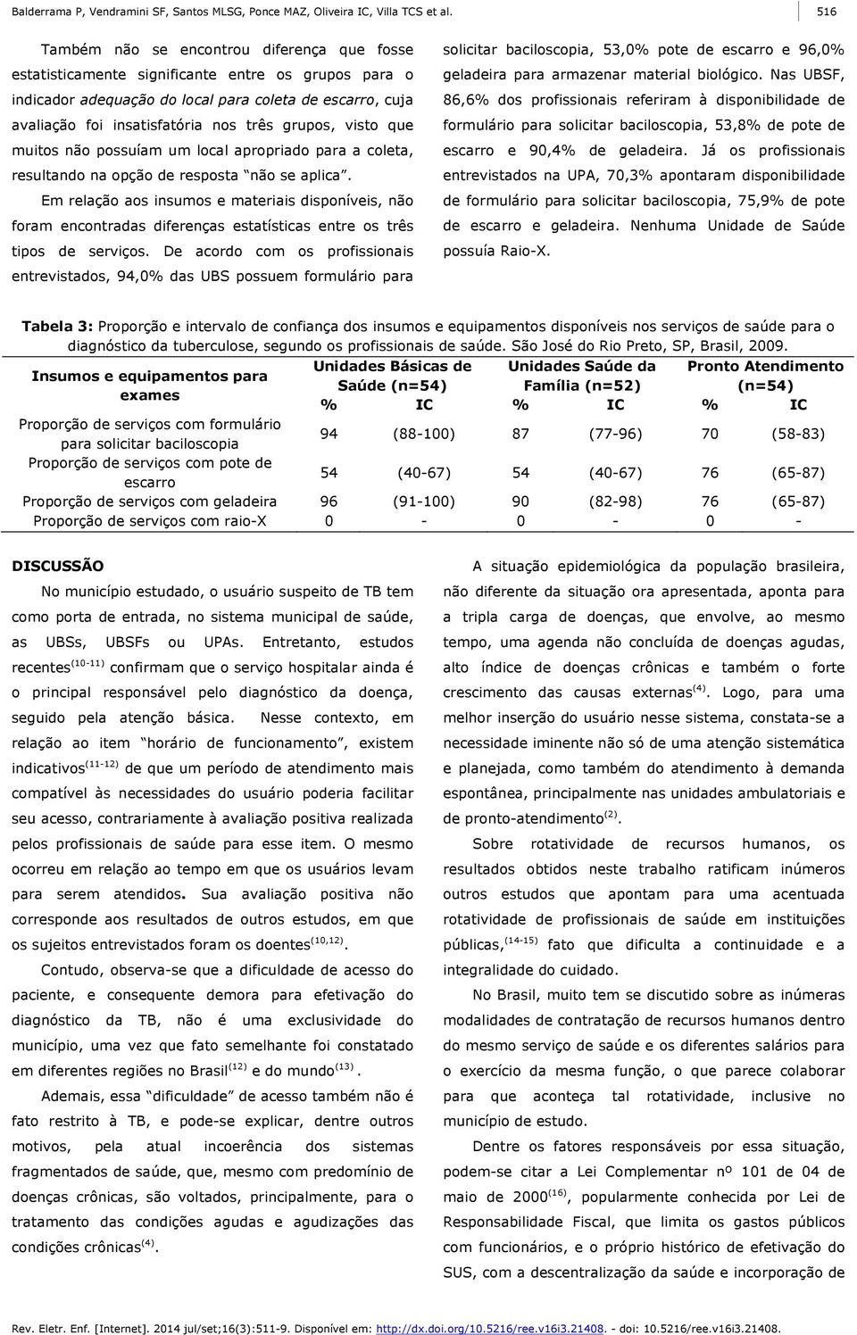 grupos, visto que muitos não possuíam um local apropriado para a coleta, resultando na opção de resposta não se aplica.