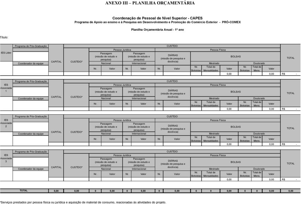 Mestrado Mensalidades Doutorado 2 * Nacional Internacional Mestrado Doutorado Mensalidades 3 * Nacional Internacional Mestrado Mensalidades Doutorado Mens.