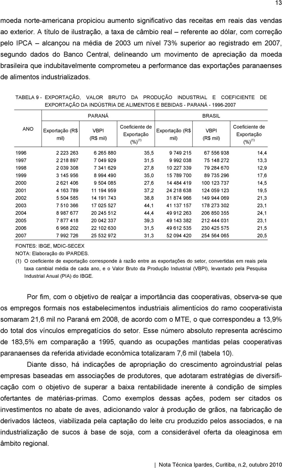 delineando um movimento de apreciação da moeda brasileira que indubitavelmente comprometeu a performance das exportações paranaenses de alimentos industrializados.