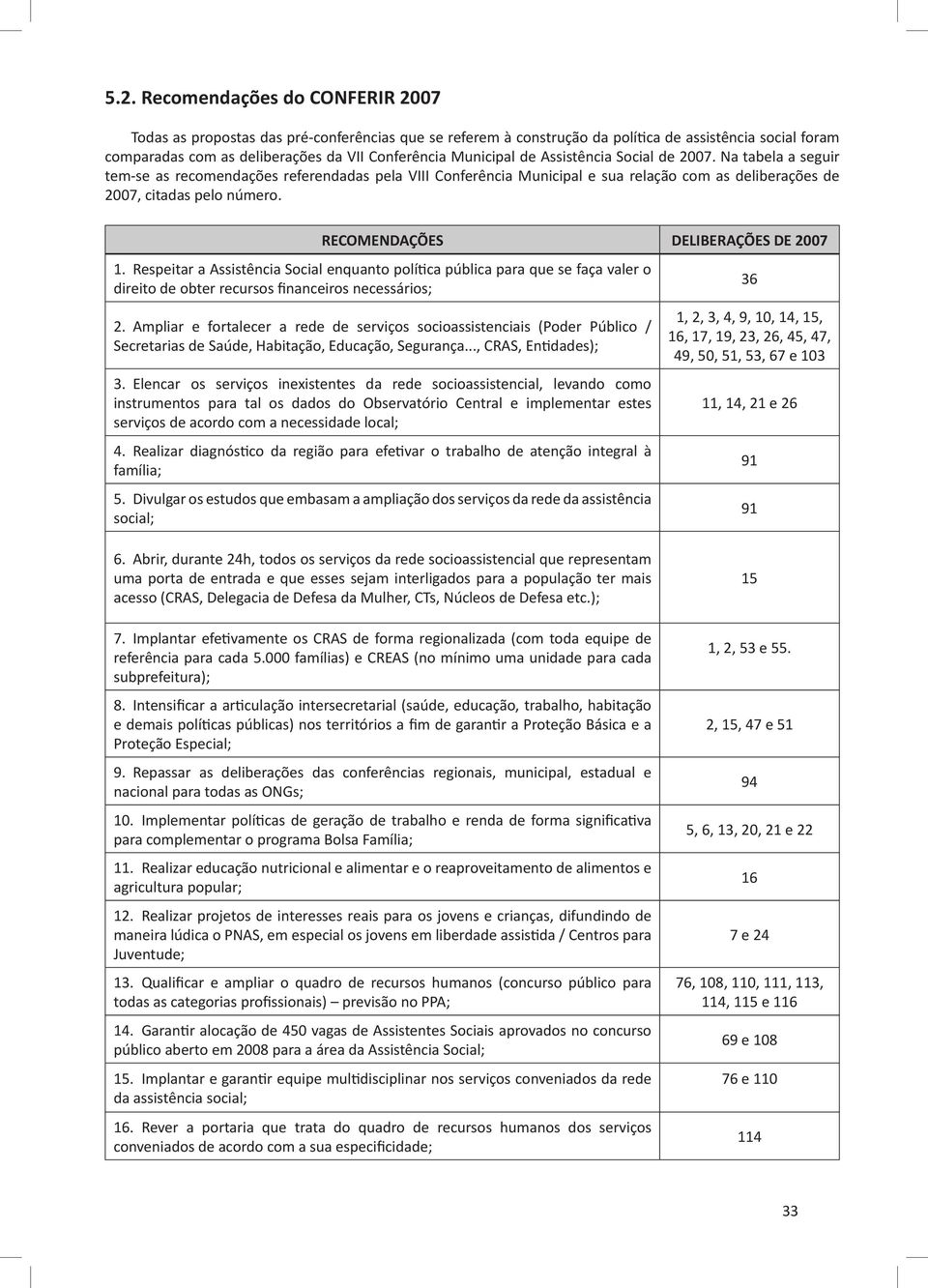 RECOMENDAÇÕES DELIBERAÇÕES DE 2007 1. Respeitar a Assistência Social enquanto política pública para que se faça valer o direito de obter recursos financeiros necessários; 2.