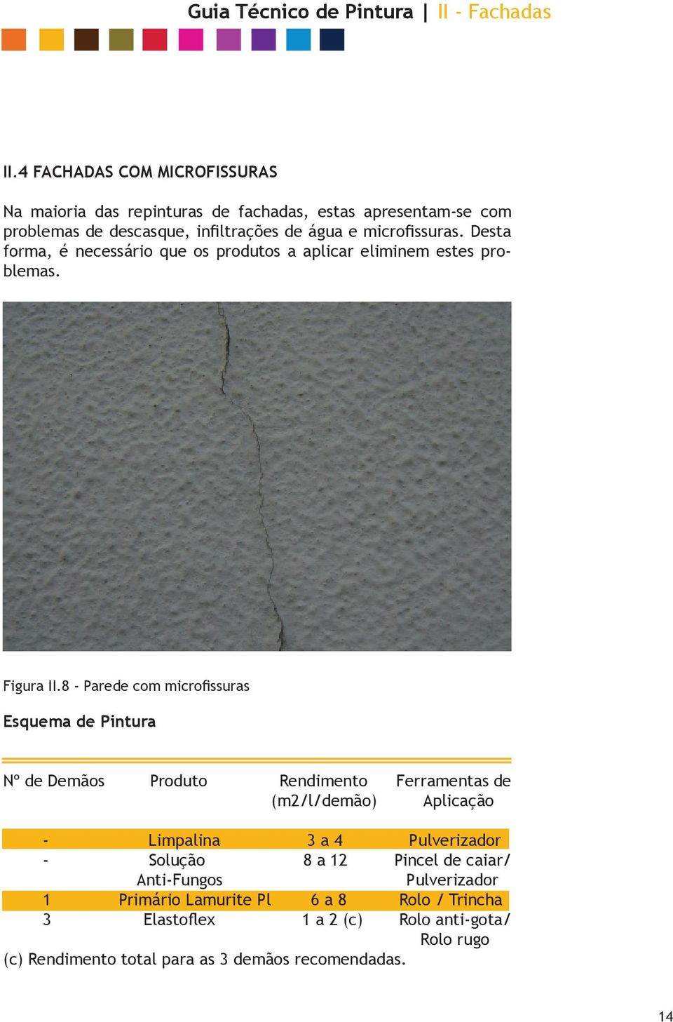 8 - Parede com microfissuras Esquema de Pintura Nº de Demãos Produto Rendimento Ferramentas de (m2/l/demão) Aplicação - Limpalina 3 a 4 Pulverizador