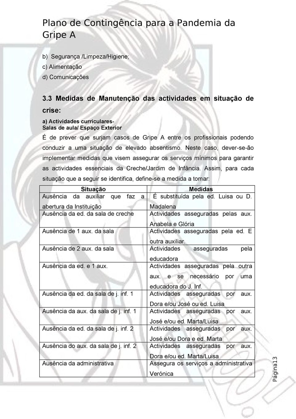 situação de elevado absentismo. Neste caso, dever-se-ão implementar medidas que visem assegurar os serviços mínimos para garantir as actividades essenciais da Creche/Jardim de Infância.