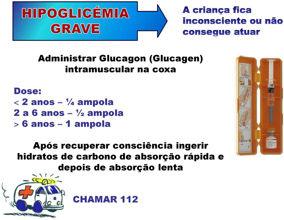 ampola Após recuperar consciência ingerir hidratos de