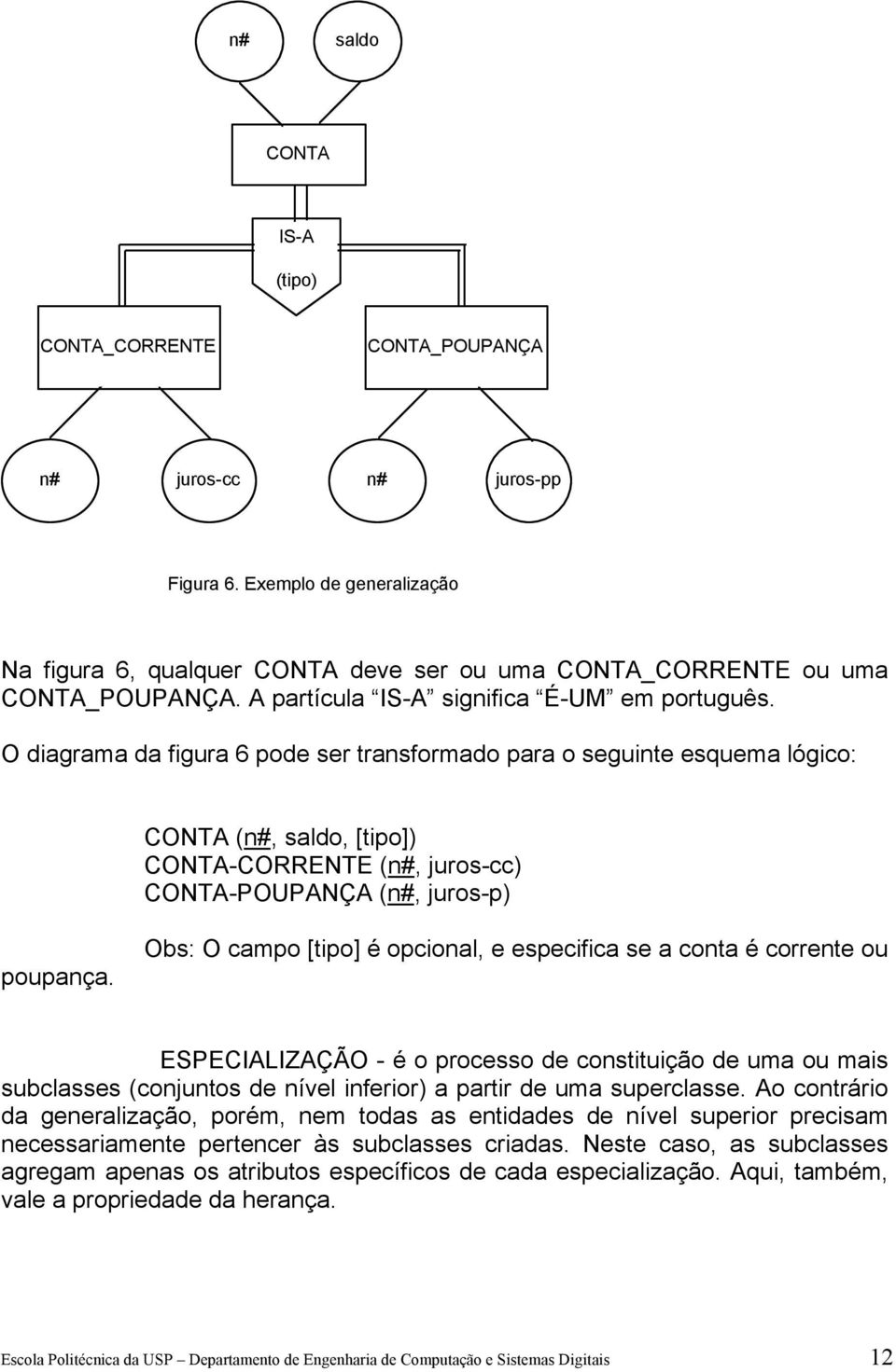 O diagrama da figura 6 pode ser transformado para o seguinte esquema lógico: COTA (n#, saldo, [tipo]) COTA-CORRETE (n#, juros-cc) COTA-POUPAÇA (n#, juros-p) poupança.