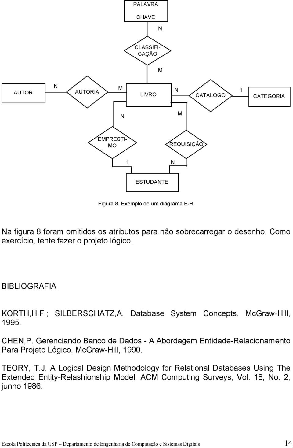 Database System Concepts. McGraw-Hill, 1995. CHE,P. Gerenciando Banco de Dados - A Abordagem Entidade-Relacionamento Para Projeto Lógico. McGraw-Hill, 1990. TEORY, T.J.