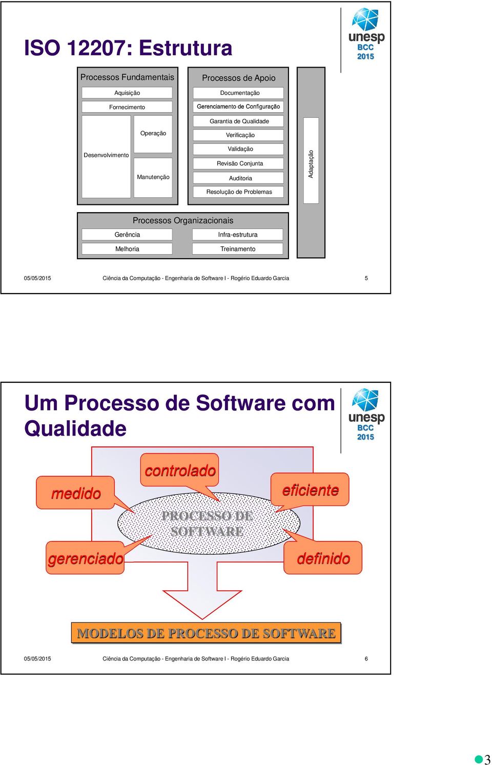 Infra-estrutura Treinamento 05/05/ Ciência da Computação - Engenharia de Software I - Rogério Eduardo Garcia 5 Um Processo de Software com Qualidade