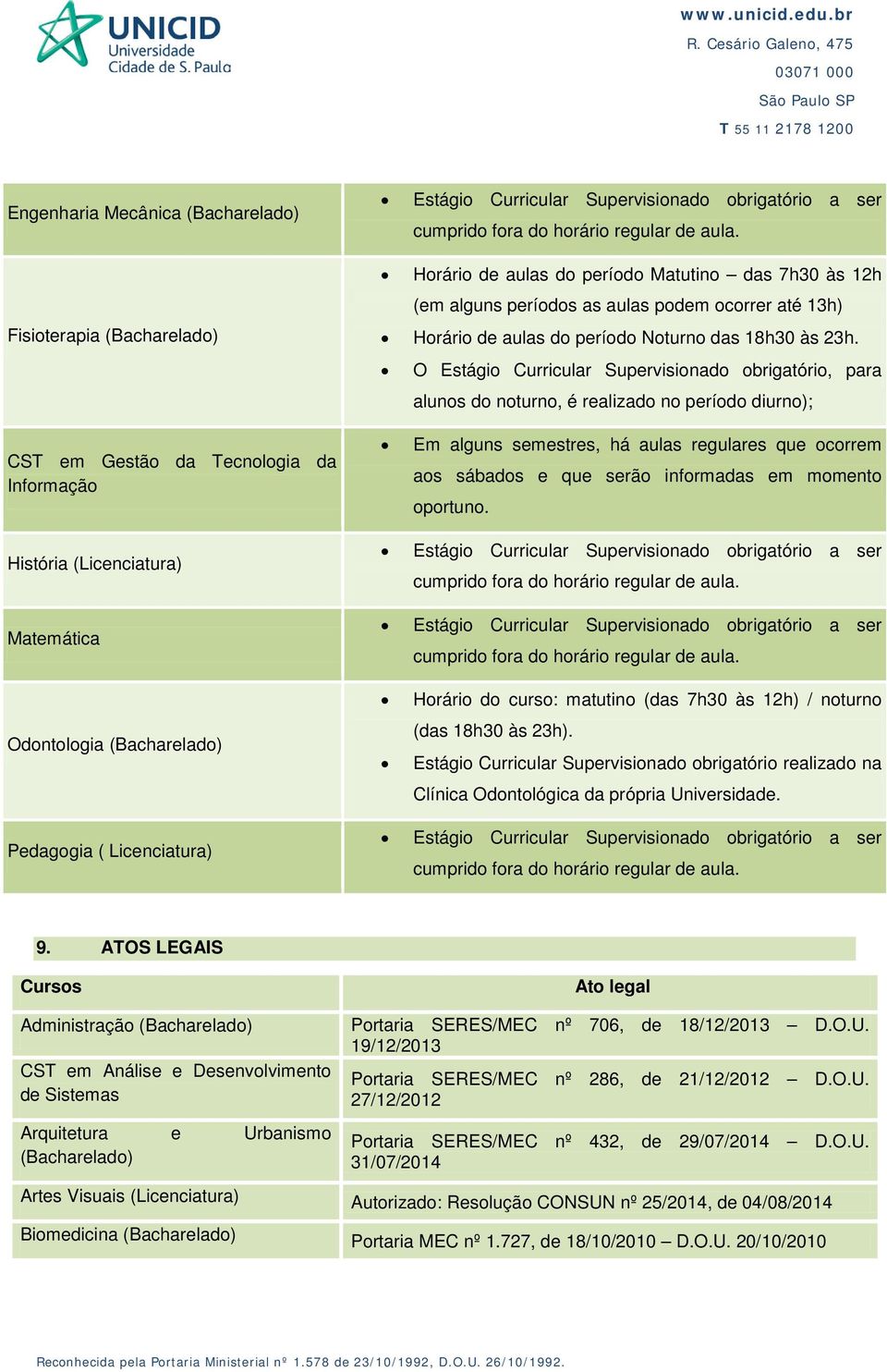 O Estágio Curricular Supervisionado obrigatório, para alunos do noturno, é realizado no período diurno); Em alguns semestres, há aulas regulares que ocorrem aos sábados e que serão informadas em