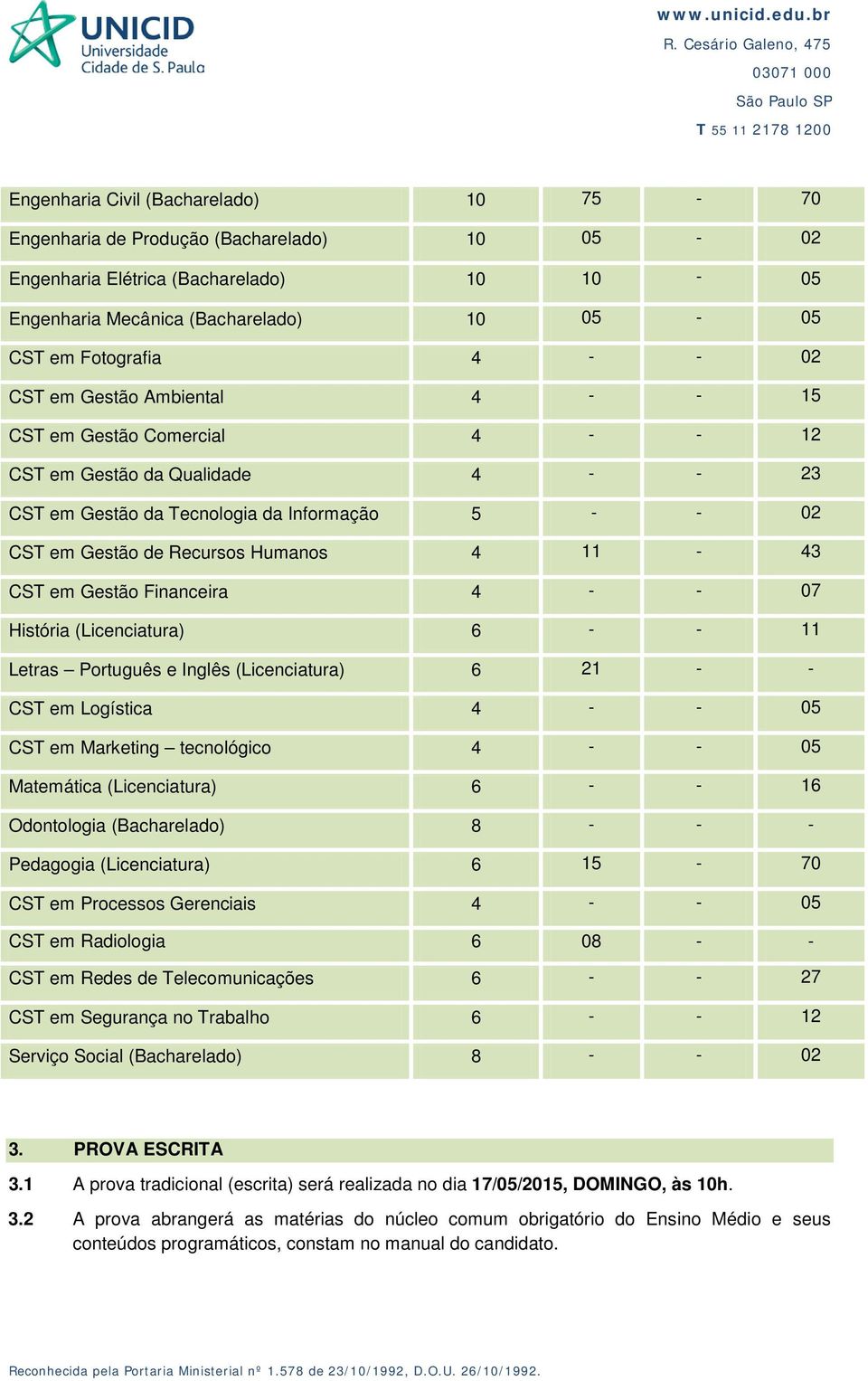 em Gestão Financeira 4 - - 07 História (Licenciatura) 6 - - 11 Letras Português e Inglês (Licenciatura) 6 21 - - CST em Logística 4 - - 05 CST em Marketing tecnológico 4 - - 05 Matemática