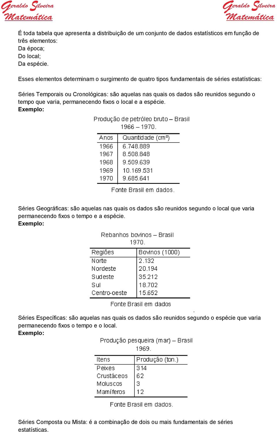 que varia, permanecendo fixos o local e a espécie. Exemplo: Séries Geográficas: são aquelas nas quais os dados são reunidos segundo o local que varia permanecendo fixos o tempo e a espécie.