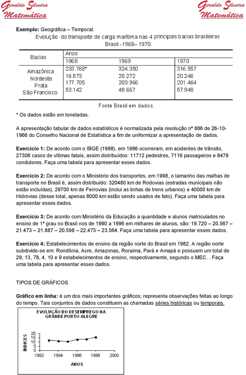 Exercício 1: De acordo com o IBGE (1988), em 1986 ocorreram, em acidentes de trânsito, 27306 casos de vítimas fatais, assim distribuídos: 11712 pedestres, 7116 passageiros e 8478 condutores.