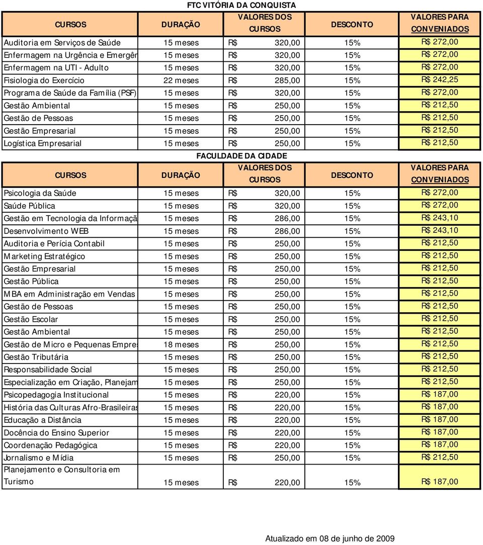 Logística Empresarial 15 meses R$ 250,00 FACULDADE DA CIDADE Psicologia da Saúde 15 meses R$ 320,00 Saúde Pública 15 meses R$ 320,00 Gestão em Tecnologia da Informação 15 meses R$ 286,00