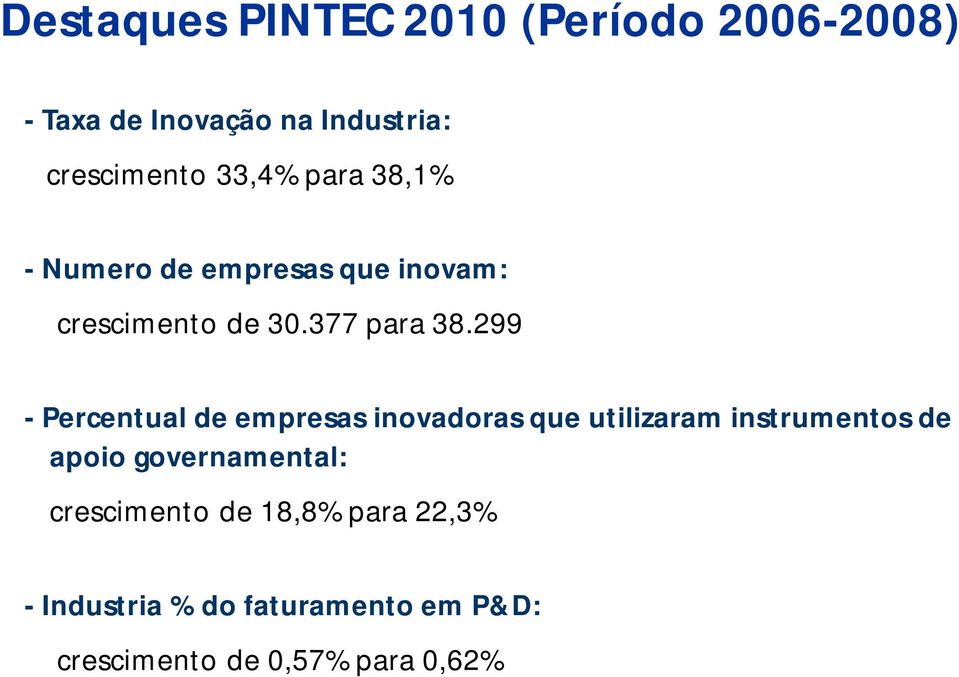 299 - Percentual de empresas inovadoras que utilizaram instrumentos de apoio