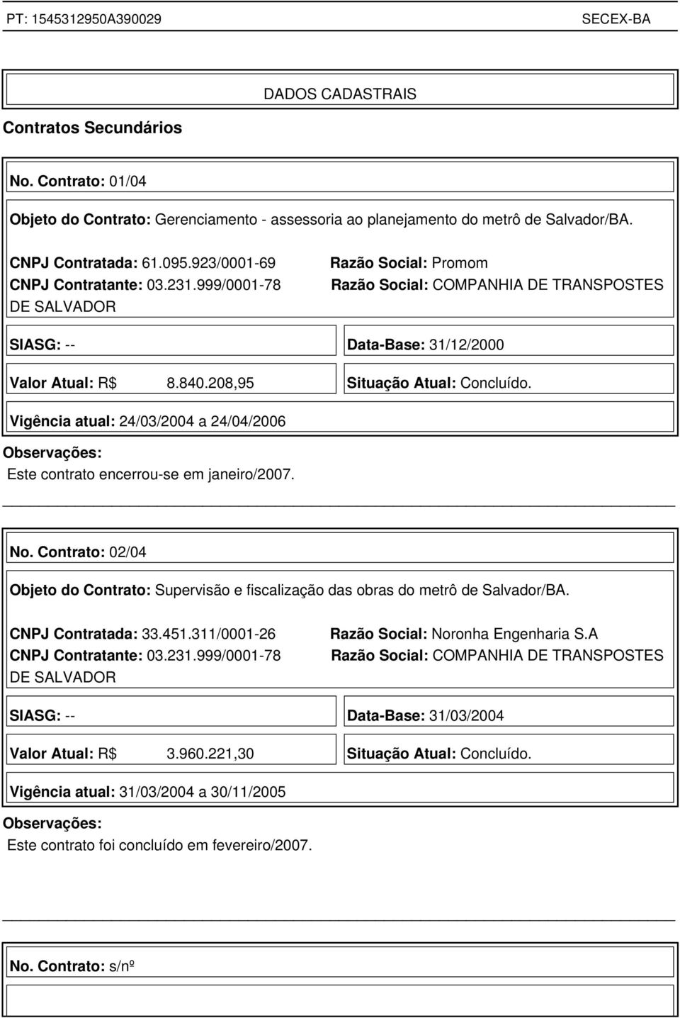 208,95 Situação Atual: Concluído. Vigência atual: 24/03/2004 a 24/04/2006 Observações: Este contrato encerrou-se em janeiro/2007. No.