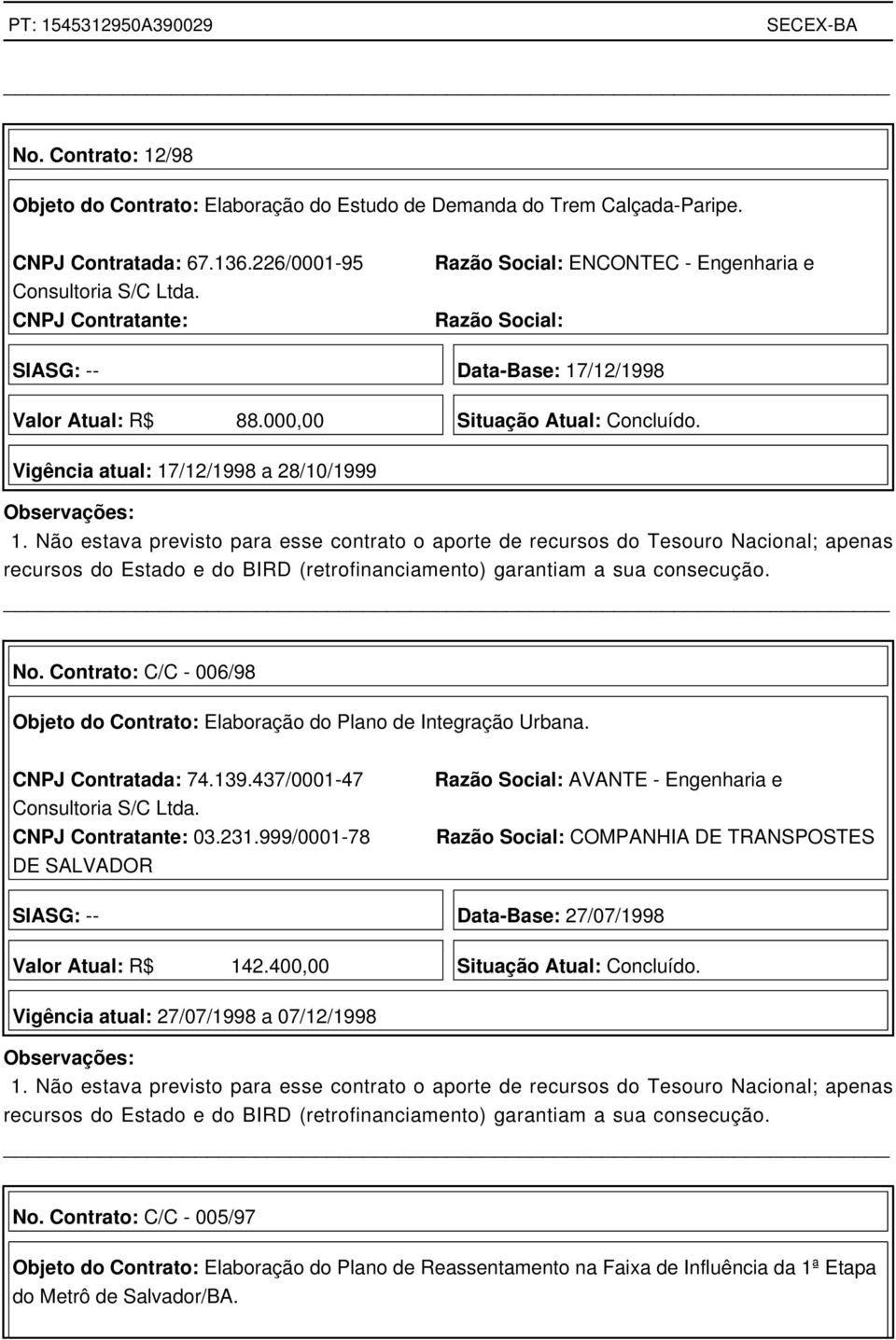 Vigência atual: 17/12/1998 a 28/10/1999 Observações: 1.