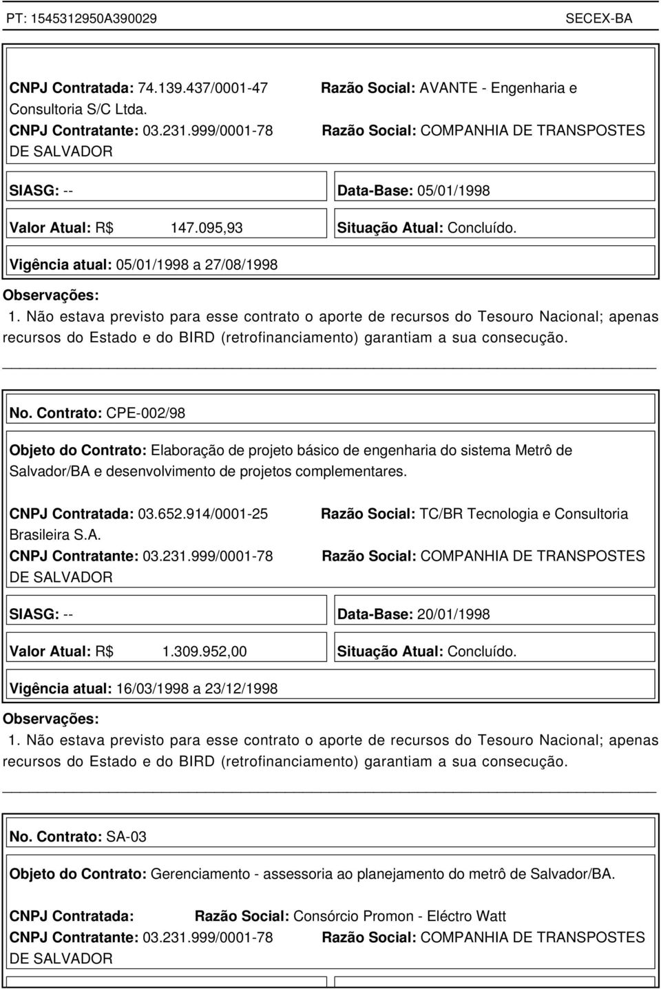 Vigência atual: 05/01/1998 a 27/08/1998 Observações: 1.