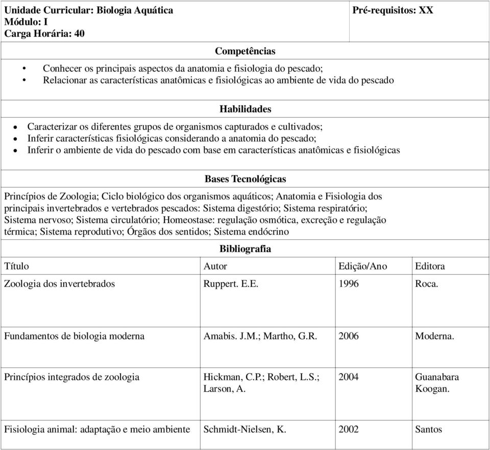 ambiente de vida do pescado com base em características anatômicas e fisiológicas Princípios de Zoologia; Ciclo biológico dos organismos aquáticos; Anatomia e Fisiologia dos principais invertebrados