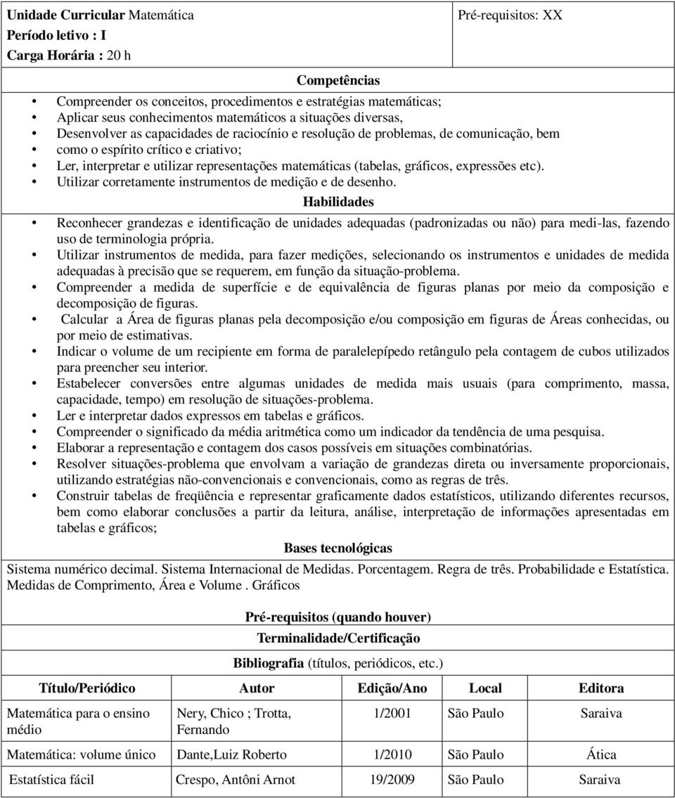 (tabelas, gráficos, expressões etc). Utilizar corretamente instrumentos de medição e de desenho.