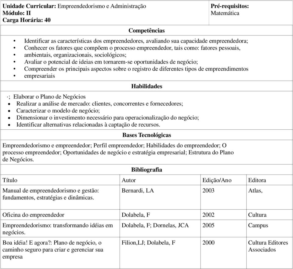 Compreender os principais aspectos sobre o registro de diferentes tipos de empreendimentos empresariais ; Elaborar o Plano de Negócios Realizar a análise de mercado: clientes, concorrentes e