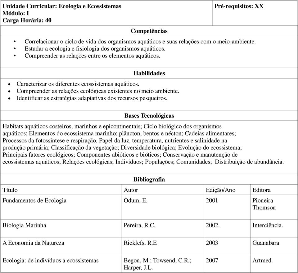 Compreender as relações ecológicas existentes no meio ambiente. Identificar as estratégias adaptativas dos recursos pesqueiros.