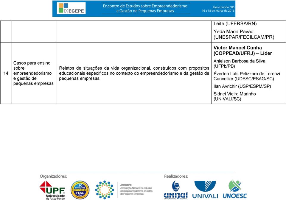 propósitos educacionais específicos no contexto do e da gestão de.