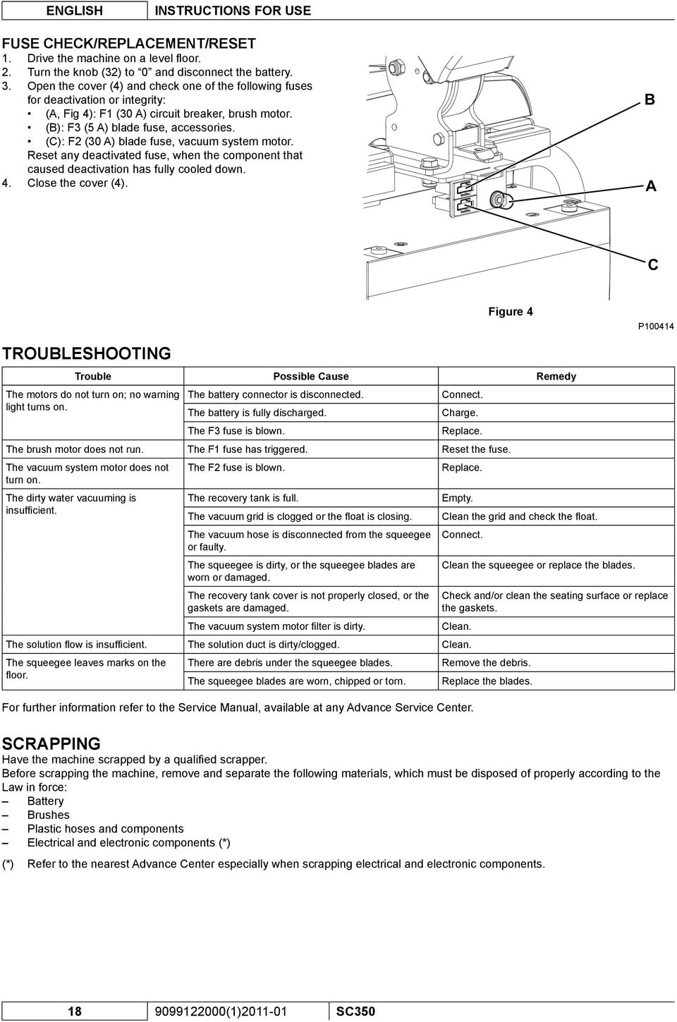 (C): F2 (30 A) blade fuse, vacuum system motor. Reset any deactivated fuse, when the component that caused deactivation has fully cooled down. 4. Close the cover (4).