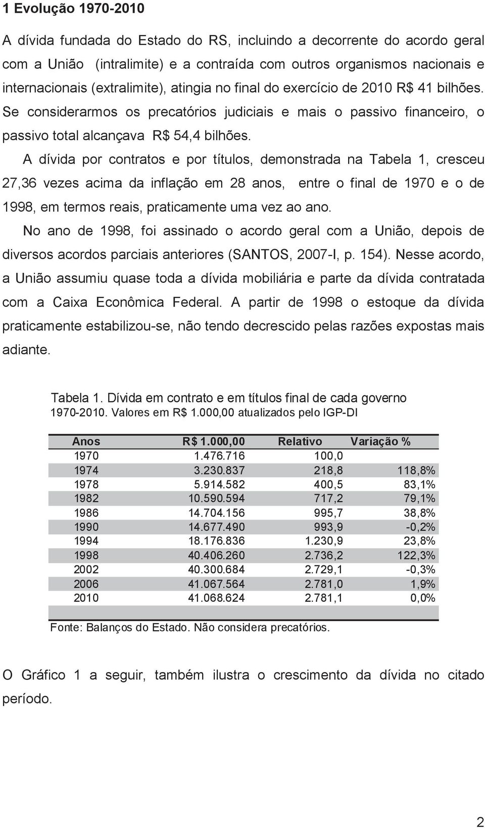 A dívida por contratos e por títulos, demonstrada na Tabela 1, cresceu 27,36 vezes acima da inflação em 28 anos, entre o final de 1970 e o de 1998, em termos reais, praticamente uma vez ao ano.