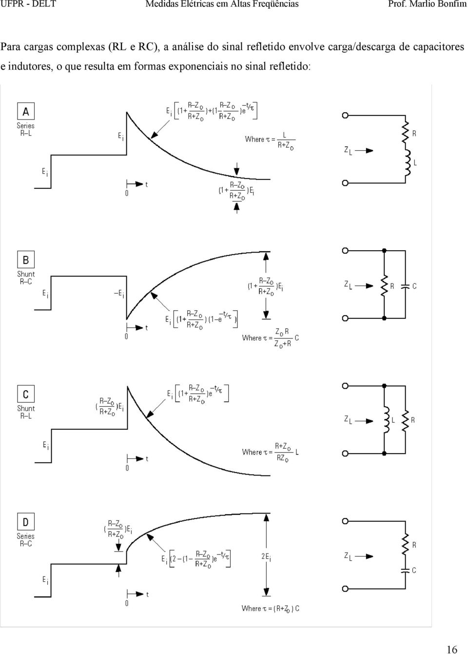 de capacitores e indutores, o que resulta