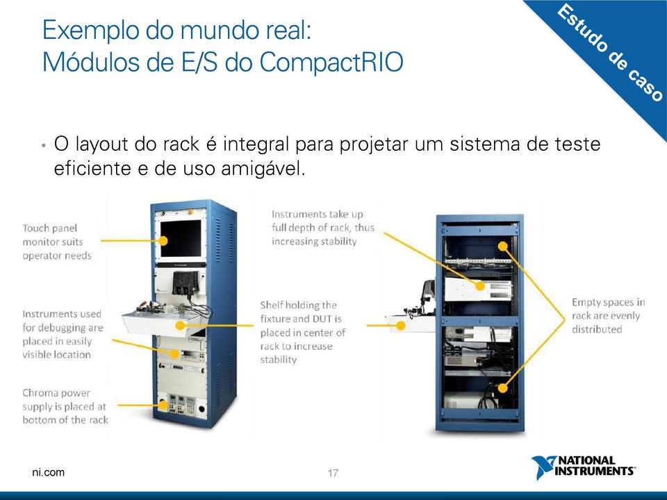 integral para projetar um sistema de