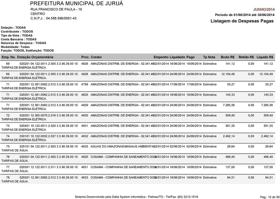 71 020301 12.361.0062.2.012 3.3.90.39.00 10 4825 AMAZONAS DISTRIB. DE ENERGIA - 02.341.4602/01/2014 18/06/2014 18/06/2014 Estimativa 145,33 TARIFAS DE ENERGIA ELÉTRICA. 71 020301 12.361.0062.2.012 3.3.90.39.00 10 4929 AMAZONAS DISTRIB.