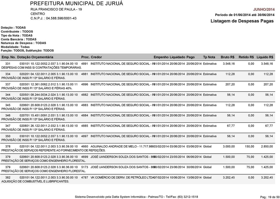 361.0062.2.012 3.1.90.13.00 11 4896 INSTITUTO NACIONAL DE SEGURO SOCIAL - IN31/01/2014 20/06/2014 20/06/2014 Estimativa 207,20 PROVISÃO DE INSS P/ 13º SALÁRIO E FÉRIAS 40%. 344 020501 08.244.0034.2.024 3.