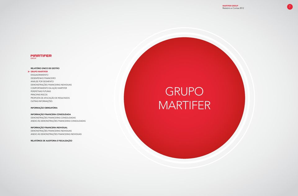 OBRIGATÓRIA GRUPO MARTIFER INFORMAÇÃO FINANCEIRA CONSOLIDADA DEMONSTRAÇÕES FINANCEIRAS CONSOLIDADAS ANEXO ÀS DEMONSTRAÇÕES FINANCEIRAS