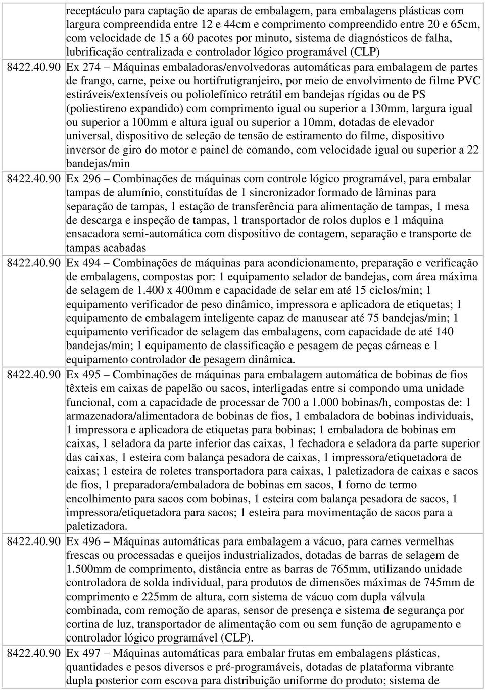 90 Ex 274 Máquinas embaladoras/envolvedoras automáticas para embalagem de partes de frango, carne, peixe ou hortifrutigranjeiro, por meio de envolvimento de filme PVC estiráveis/extensíveis ou