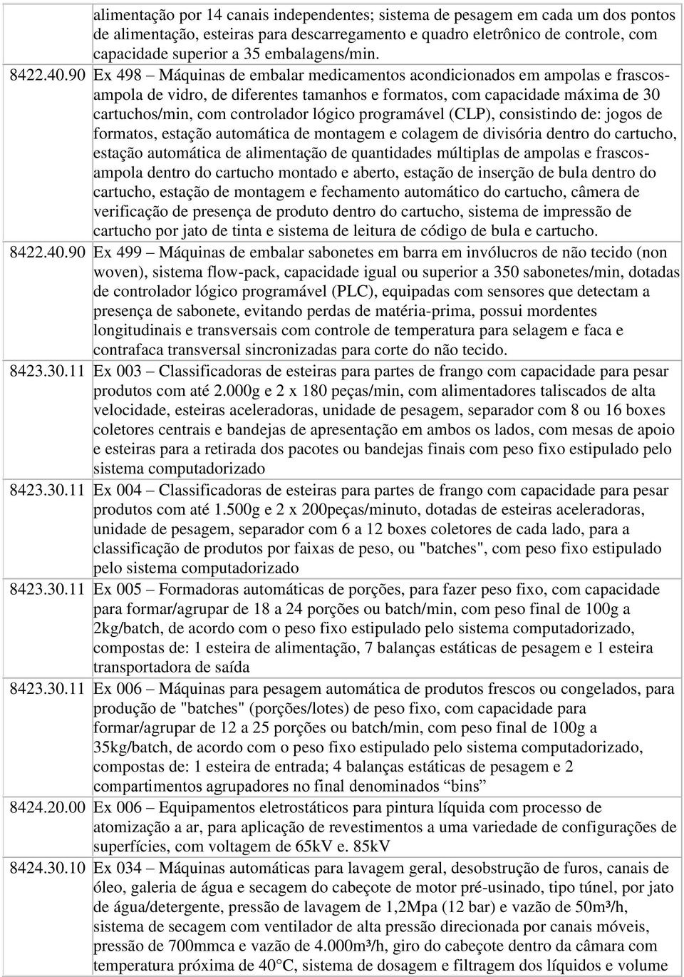 90 Ex 498 Máquinas de embalar medicamentos acondicionados em ampolas e frascosampola de vidro, de diferentes tamanhos e formatos, com capacidade máxima de 30 cartuchos/min, com controlador lógico