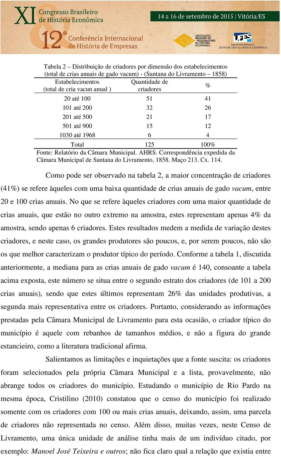 Correspondência expedida da Câmara Municipal de Santana do Livramento, 1858. Maço 213. Cx. 114.