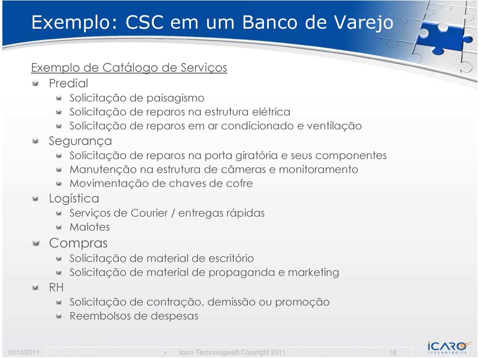 câmeras e monitoramento Movimentação de chaves de cofre Logística Serviços de Courier/ entregas rápidas Malotes Compras Solicitação de material de