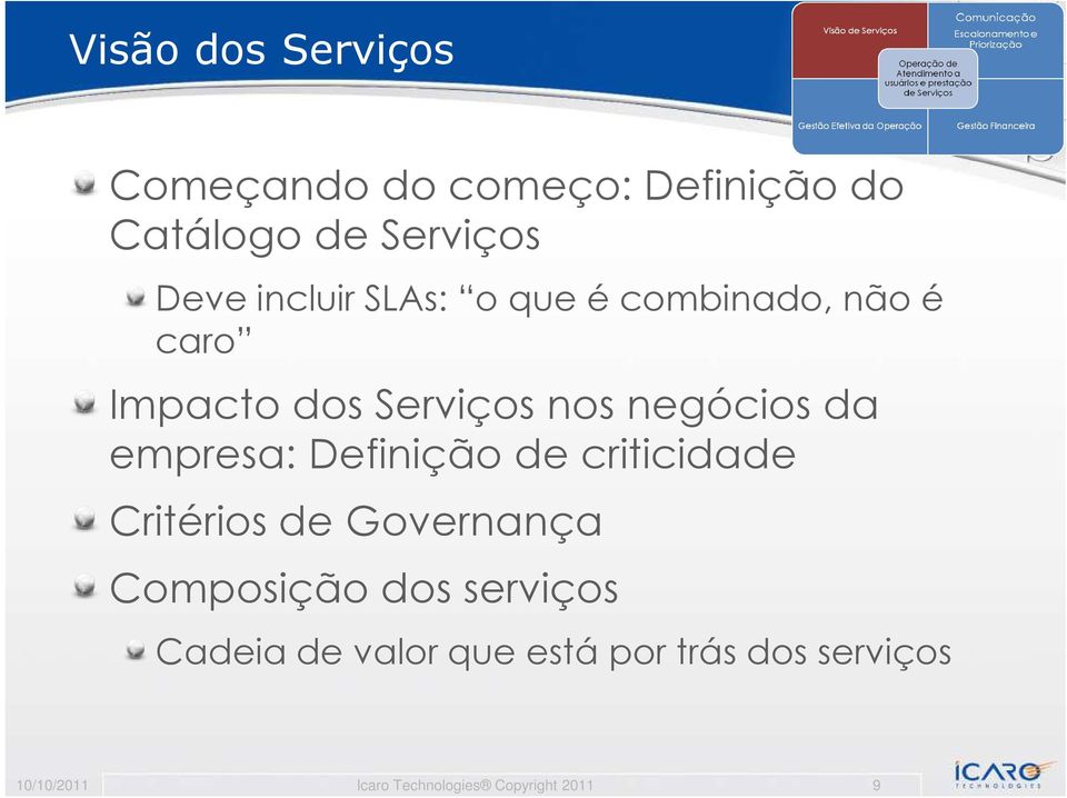 empresa: Definição de criticidade Critérios de Governança Composição dos serviços