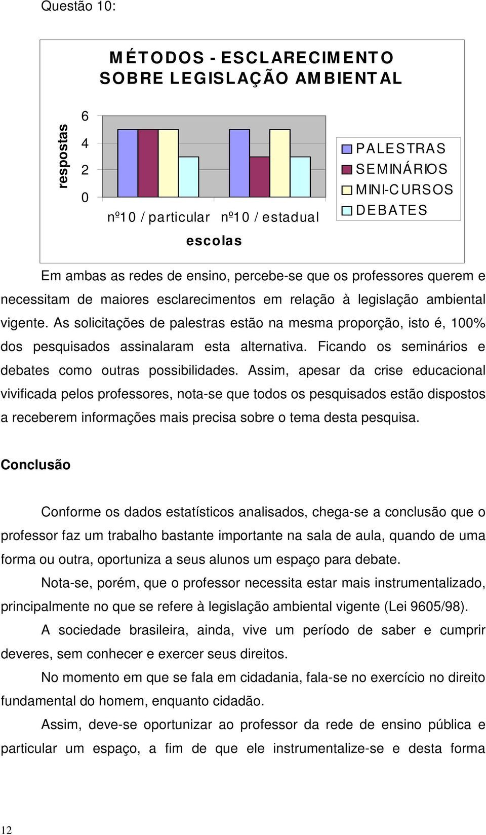 As solicitações de palestras estão na mesma proporção, isto é, 1% dos pesquisados assinalaram esta alternativa. Ficando os seminários e debates como outras possibilidades.