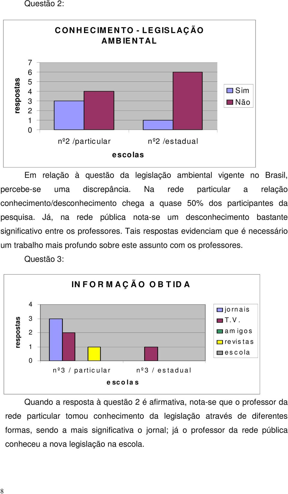 Já, na rede pública nota-se um desconhecimento bastante significativo entre os professores. Tais evidenciam que é necessário um trabalho mais profundo sobre este assunto com os professores.