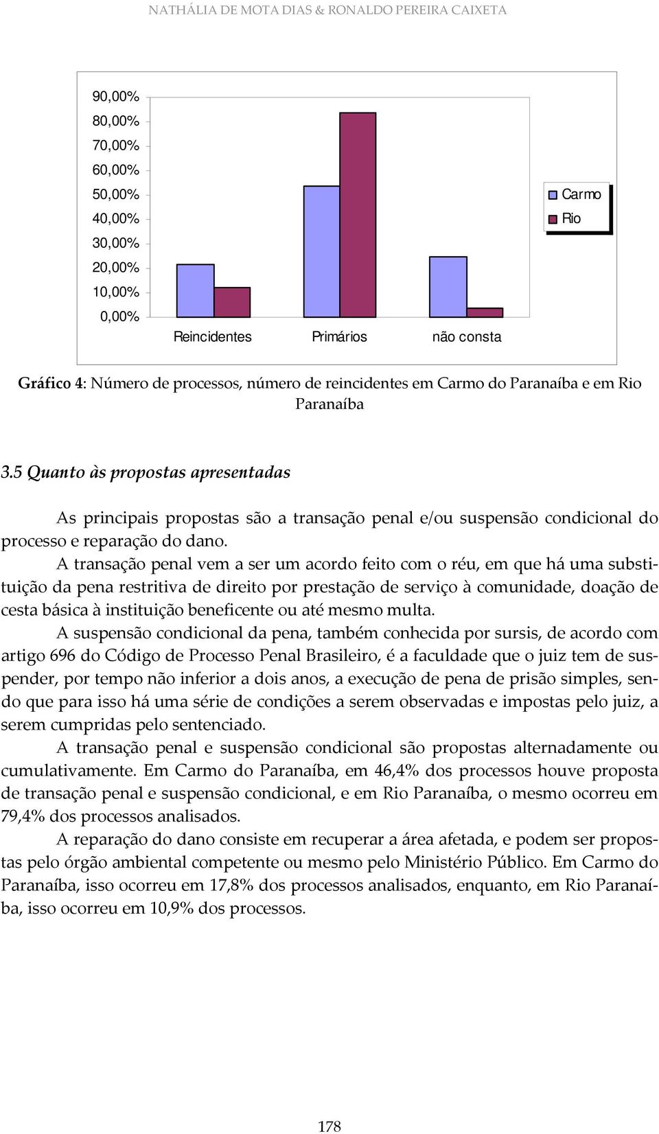 A transação penal vem a ser um acordo feito com o réu, em que há uma substituição da pena restritiva de direito por prestação de serviço à comunidade, doação de cesta básica à instituição beneficente