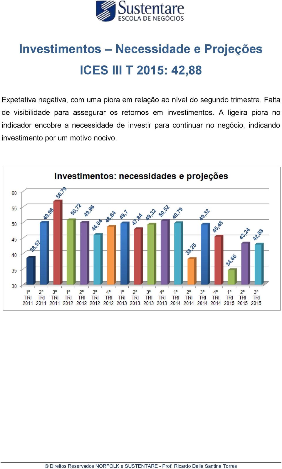 Falta de visibilidade para assegurar os retornos em investimentos.