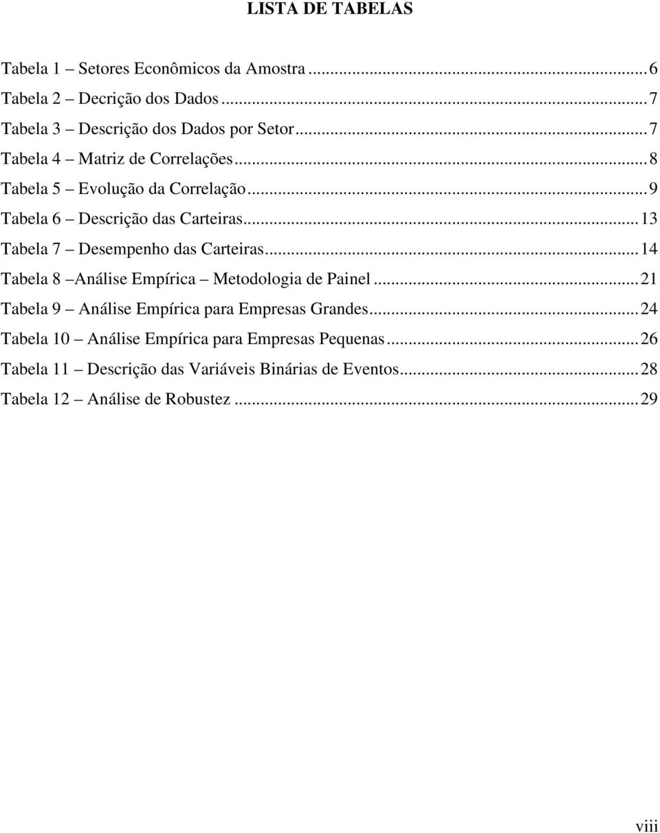 .. 13 Tabela 7 Desempenho das Carteiras... 14 Tabela 8 Análise Empírica Metodologia de Painel.