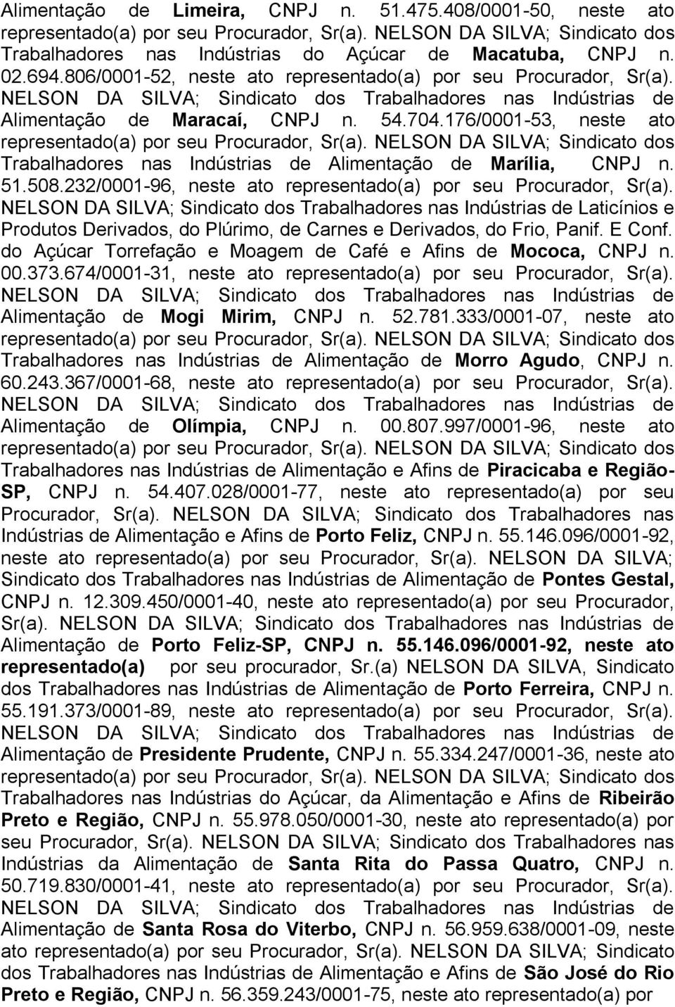 Laticínios e Produtos Derivados, do Plúrimo, de Carnes e Derivados, do Frio, Panif. E Conf. do Açúcar Torrefação e Moagem de Café e Afins de Mococa, CNPJ n. 00.373.