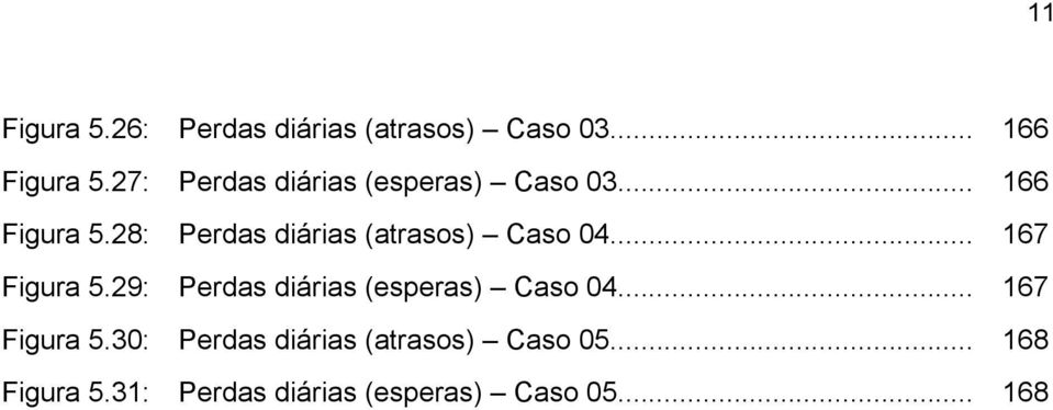 28: Perdas diárias (atrasos) Caso 04... 167 Figura 5.