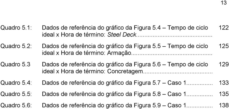 .. 122 125 129 Quadro 5.4: Dados de referência do gráfico da Figura 5.7 Caso 1... 133 Quadro 5.