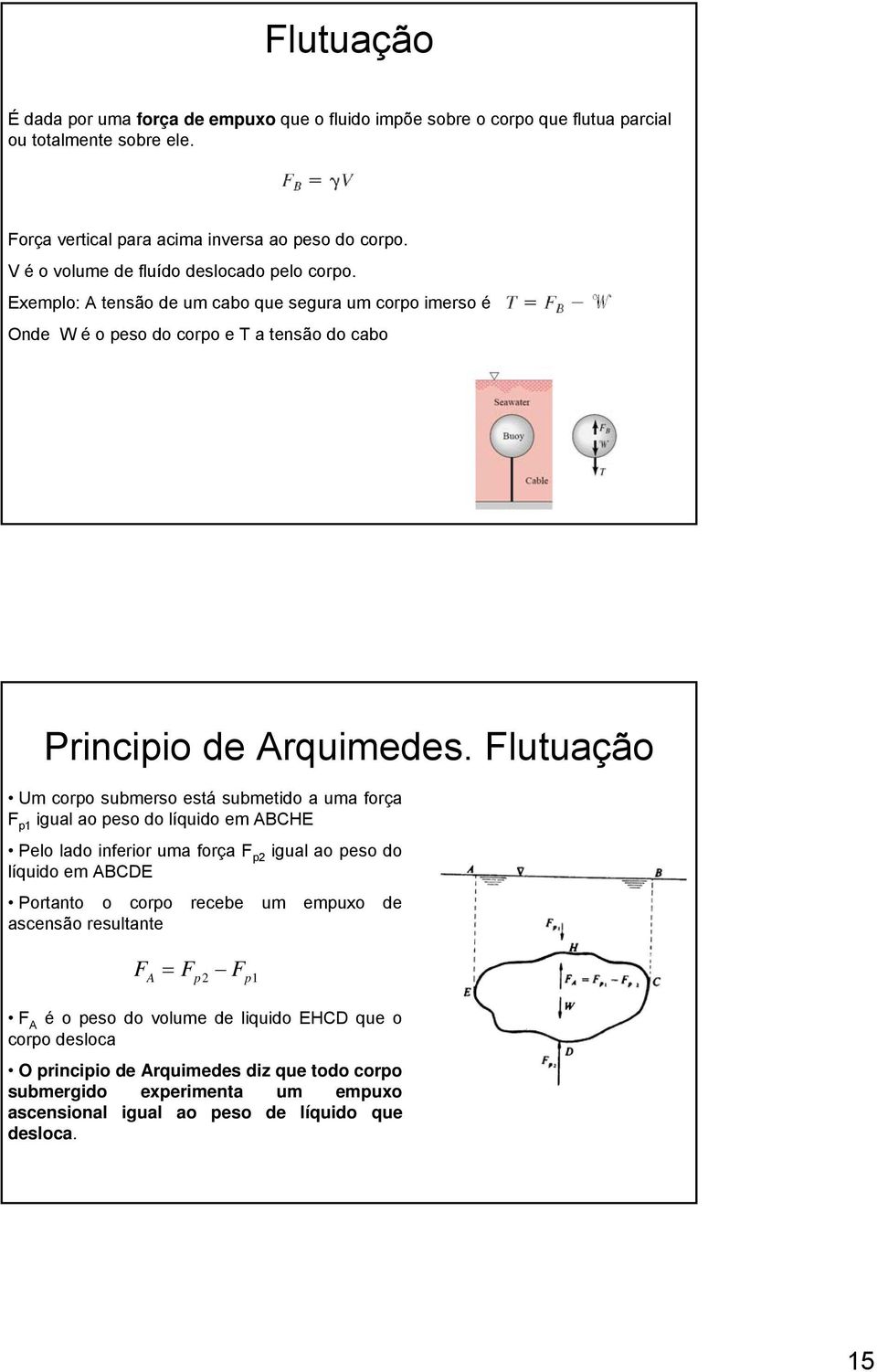 Flutuação Um corpo submerso está submetido a uma força F p1 igual ao peso do líquido em BCHE Pelo lado inferior uma força F p2 igual ao peso do líquido em BCDE Portanto o corpo recebe um