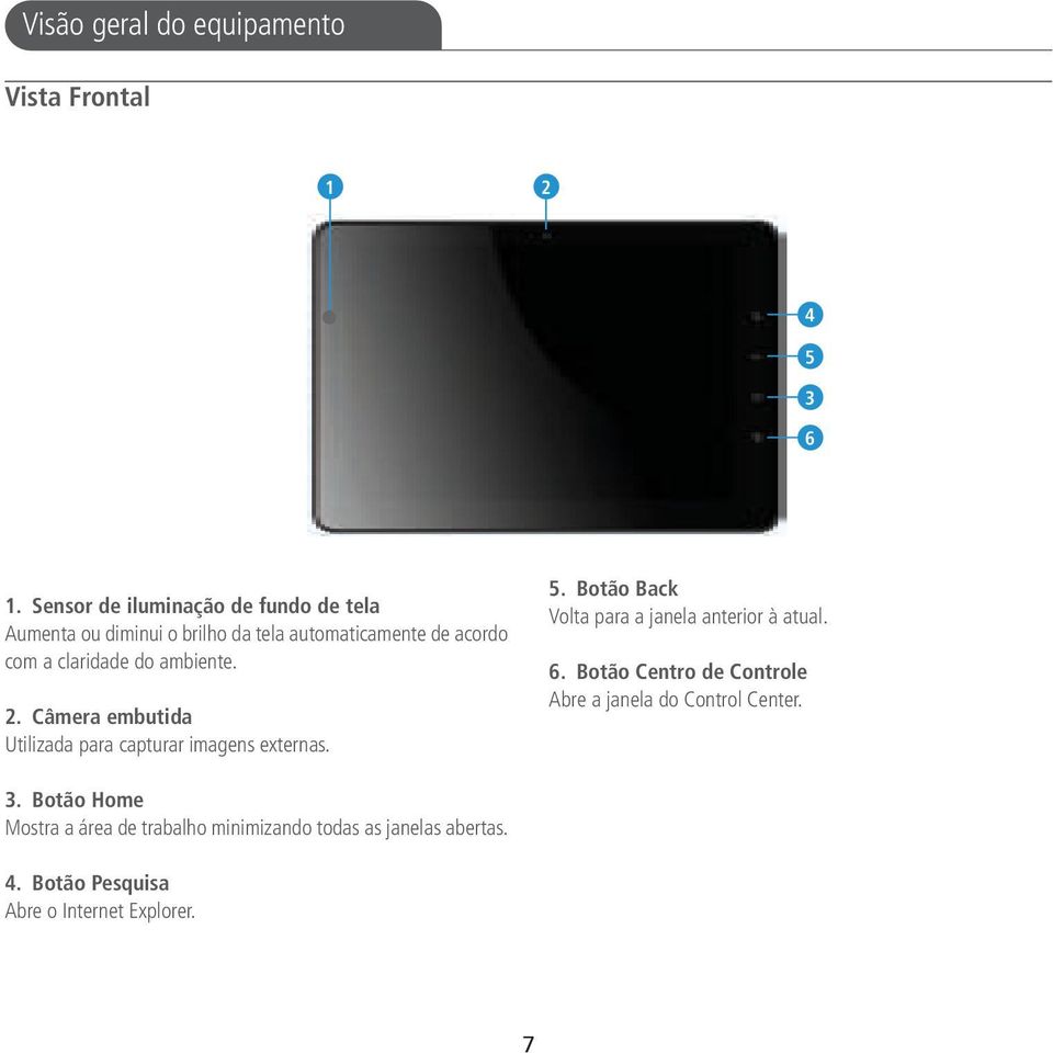 ambiente. 2. Câmera embutida Utilizada para capturar imagens externas. 5.